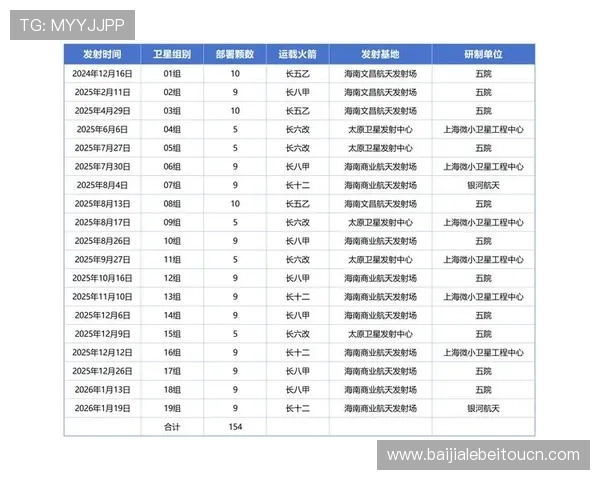 热门真人视讯开户平台排行榜,优质资源一网打尽 热门真人视讯开户平台排行榜,优质资源一网打尽