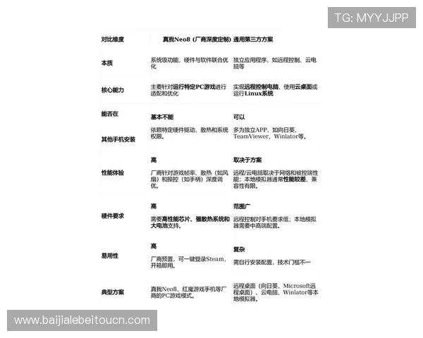 K8真人模拟器最新版本更新内容详解，带来哪些实用功能和优化提升