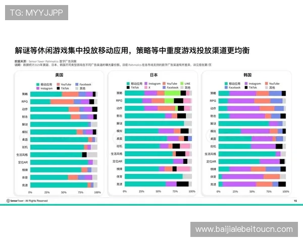 全面解析真人电竞游戏的玩法特色与最新发展趋势 全面解析真人电竞游戏的玩法特色与最新发展趋势