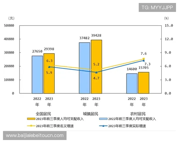 bg真人月收入是多少：影响收入的关键因素与提升技巧全方位介绍