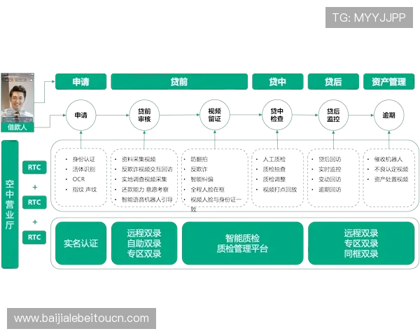 天博真人ag平台最新玩法介绍与安全保障措施全面解析 天博真人ag平台最新玩法介绍与安全保障措施全面解析
