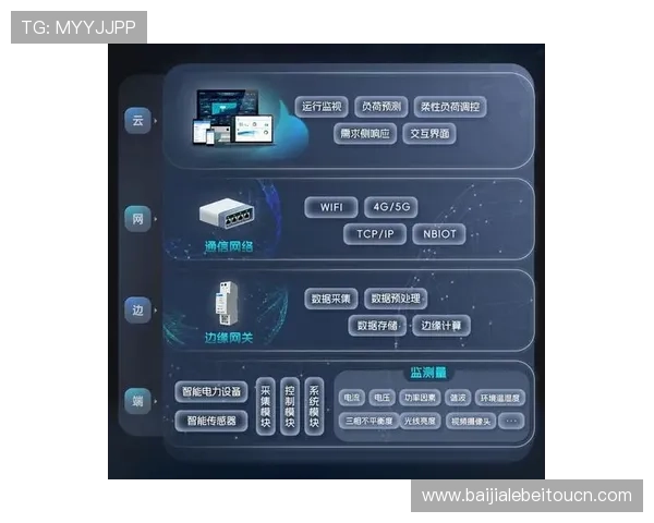 开云平台官方最新版本发布,全面提升游戏运营效率与用户体验 开云平台官方最新版本发布,全面提升游戏运营效率与用户体验