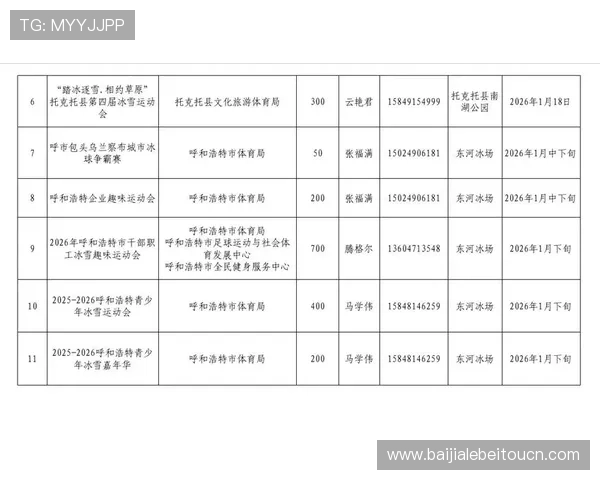 爱体育在线网站为体育迷提供专业的赛事数据分析和战绩统计帮助做出更明智的投注决策 爱体育在线网站为体育迷提供专业的赛事数据分析和战绩统计帮助做出更明智的投注决策