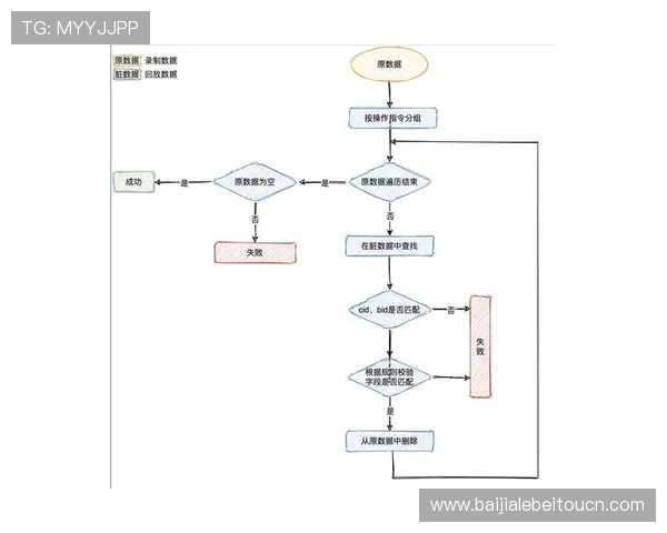 探索K8真人官方入口的详细流程,确保每位玩家都能顺利进入官方平台 探索K8真人官方入口的详细流程,确保每位玩家都能顺利进入官方平台