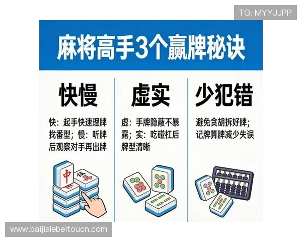 百家乐必胜人必看的心理战术与资金管理技巧,提升你的游戏胜率和盈利能力 百家乐必胜人必看的心理战术与资金管理技巧,提升你的游戏胜率和盈利能力