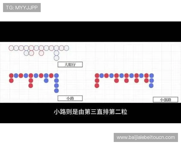 掌握百家乐下三路技巧实现稳健盈利的实用攻略全解析