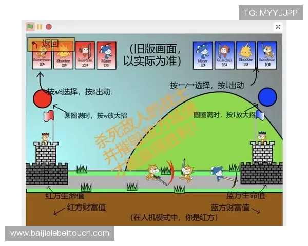 新手必看百家乐游戏入门指南快速掌握玩法与基本策略
