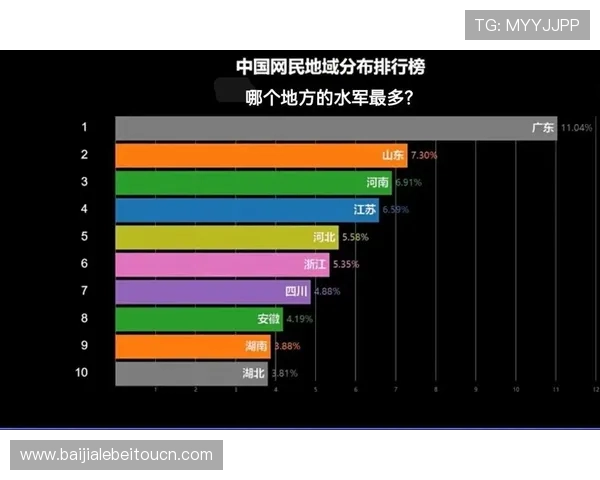 深入解读皇家真人排行背后的游戏机制与排名规则，提升你的排名策略