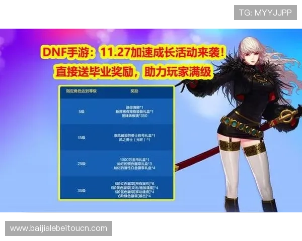 多宝真人游戏官网首页最新优惠活动持续更新丰富奖励助力玩家轻松赢大奖