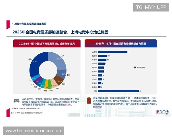 真人视讯电竞推动传统电竞与直播行业融合发展的创新路径