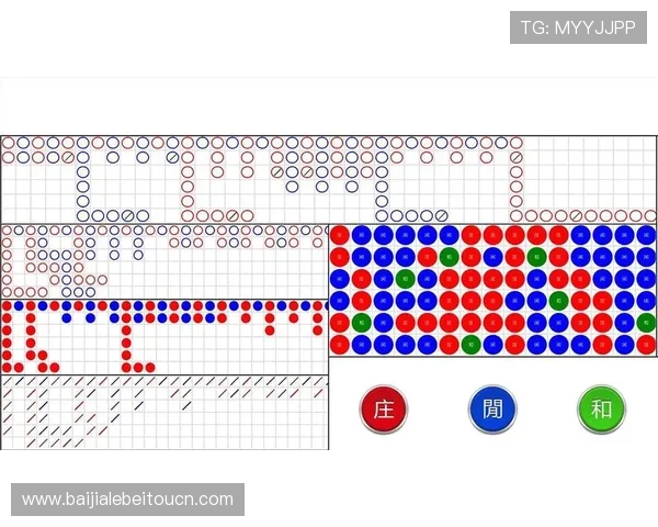 提升百家乐大路路单分析能力的实用攻略帮助玩家实现持续盈利