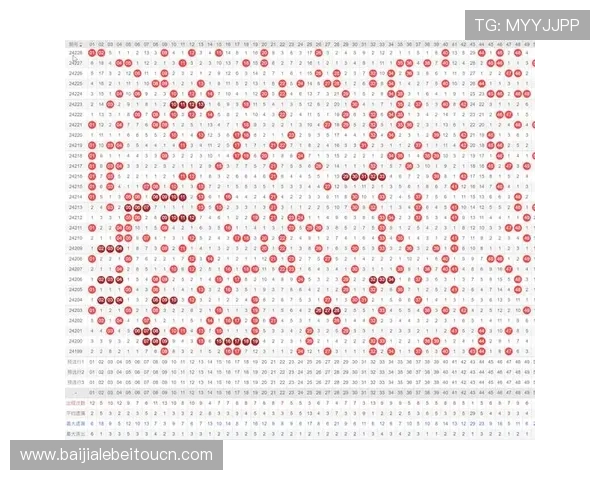 百家乐游戏规则技巧详解帮助新手快速入门掌握核心玩法与策略