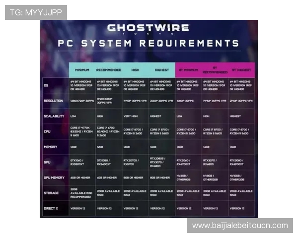 百家乐规则详尽解读帮助玩家识别游戏中的常见陷阱与风险控制技巧