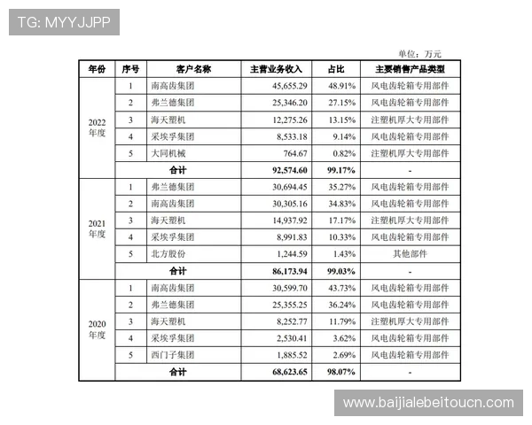 如何科学记录百家乐写路，打造高效的游戏策略实现稳定盈利