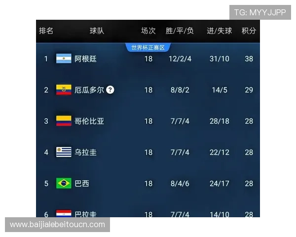 世界杯美国队对阵巴拉圭队比赛直播时间及比赛亮点全程回顾 世界杯美国队对阵巴拉圭队比赛直播时间及比赛亮点全程回顾